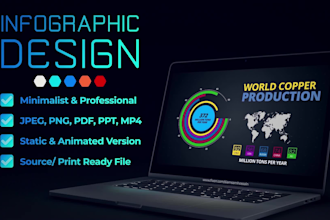 design creative and professional infographics and animation