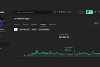 make viral faceless cash cow videos for monetize  youtube automation channel