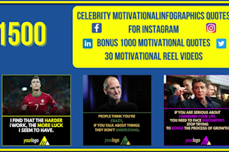 design 1500 celebrity motivational quotes infographics for instagram