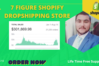 create passive income shopify dropshipping store or shopify website