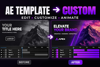 edit and customize any after effects template