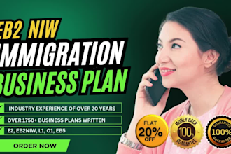 write compelling business plan for USA immigration visas e2, eb2niw, l1, o1