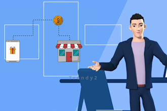 do cartoon explainers animation video or video commercial ads for marketing