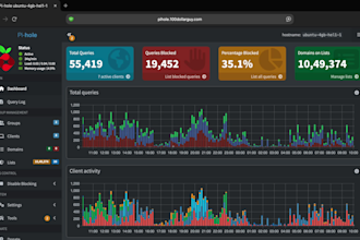setup pihole ad blocker with docker