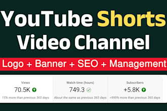 create youtube shorts video channel with 100 videos, faceless shorts