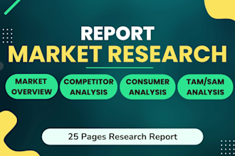 market research report with competitor and consumer analysis