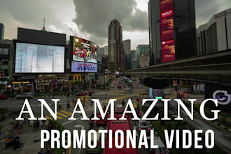 create promotional video ads or short video ads for marketing commercial