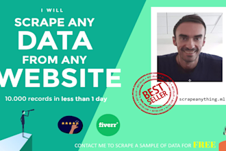 do web scraping, data extraction from any website
