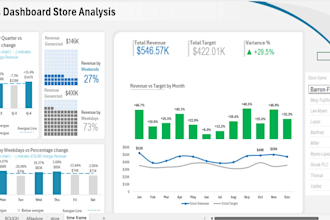 create beautiful excel charts and graphs