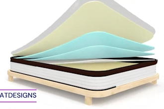 do 3d mattress animation 3d mattress design 3d product animation product design
