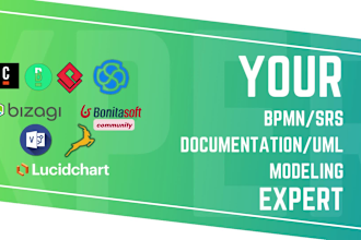 do bpmn,enterprise architecture,archimate,srs documentation, uml diagrams