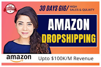 fully automate your amazon dropshipping store