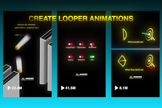 make short looped reels like mindset therapy, neuron visuals