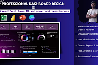 design professional powerpoint presentations and interactive dashboards