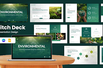 design investor pitch decks and business presentations in canva or google slides