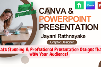 custom powerpoint, slideshows and canva presentations