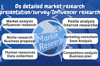 do swot, pestle, market, porter influencer research analysis and survey analysis