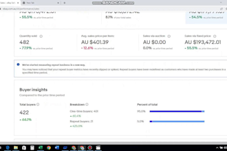 do 3x sales and traffic growth with ebay store audit and optimization