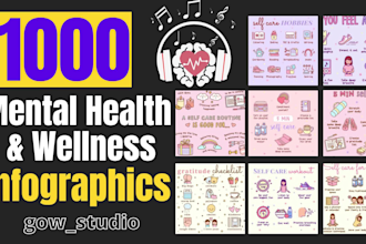 design mental health and wellness instagram infographics