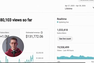 build, grow youtube automation channel, boost automated cash cow videos revenue