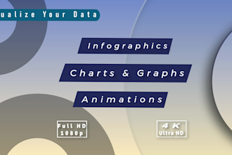 do infographic animations, make flow charts and graphs with animations