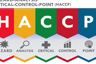 develop haccp, food safety, gmp, fsvp plan for amazon