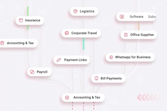 create call to action saas explainer video, onboarding startup product demo
