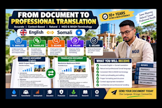 translate ngo documents english to somali