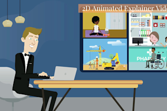 create 2d animated marketing videos for business and sales