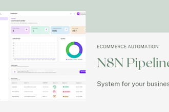 build advanced n8n workflow automation and ai agents for business