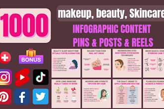 makeup and beauty instagram infographic post, reels, pinterest pin templates