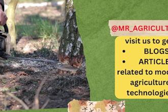 write blogs and SEO content related to modern technology in agriculture