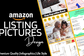 design amazon listing pictures, amazon listing images to drive sales