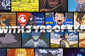 edit your anime videos for youtube professionally
