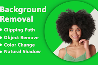 remove background from image cut out images, product photo editing
