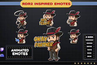 create high quality animated emotes for twitch discord and kick