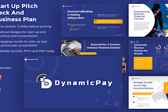design startup pitch deck and business plan presentation within 24 hour