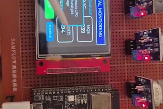 create embedded gui using lvgl and eez studio for esp32 and stm32