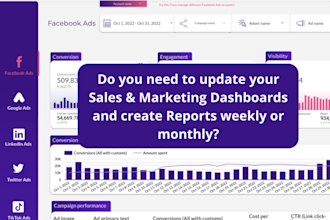 create your marketing dashboard