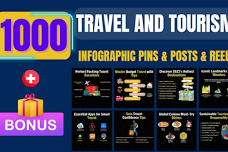 travel and tourism instagram infographic post, reels, pinterest pin templates