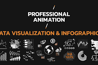 create animated data visualizations and infographics