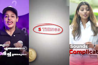 professionally edit shortform video ad or brand video