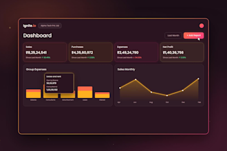 create saas product demo video or ai saas explainer video for your product