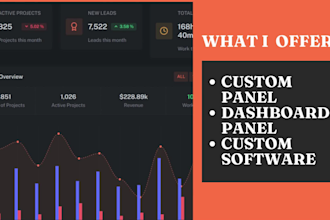 build scalable admin panel or dashboard in react and ant design