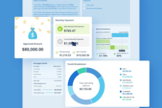 create engaging saas explainer video, saas demo video, website explainer