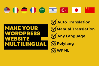 create or translate your multilingual website using polylang or wpml