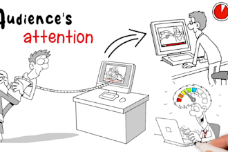 create doodle whiteboard animation video