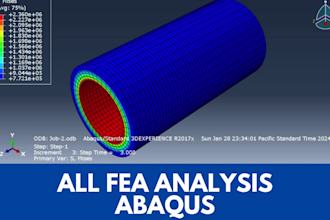 do all fea finite elements analysis on abaqus perfectly