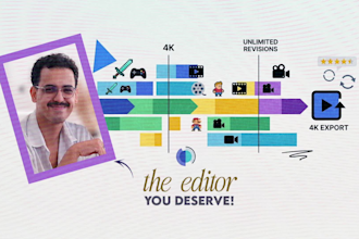 video edit your analysis or review of a movie or video game