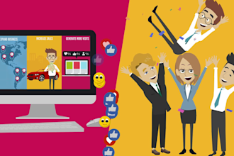 create a 2d animated explainer video for your business